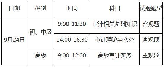 初級審計師報名時間-圖1