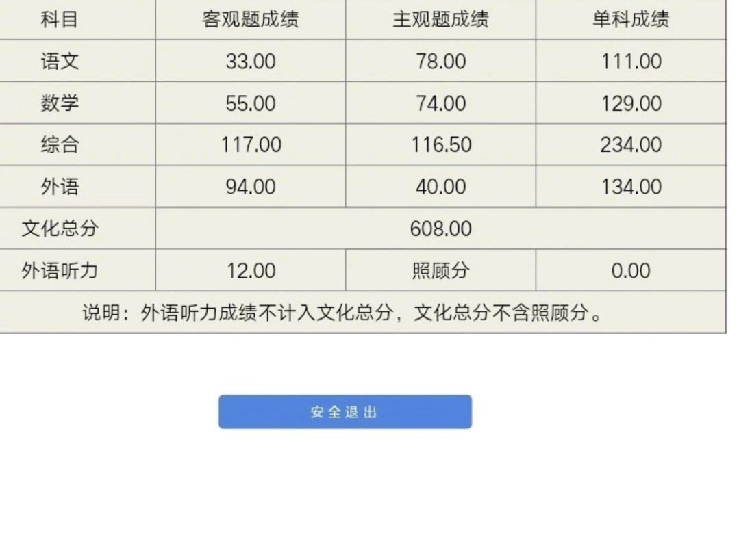 山西考試網查成績查詢-圖1