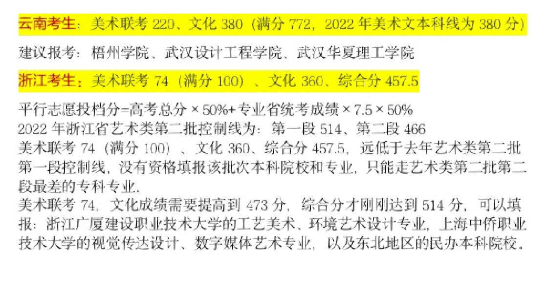美術(shù)220文化380能上什么大學(xué)-圖1