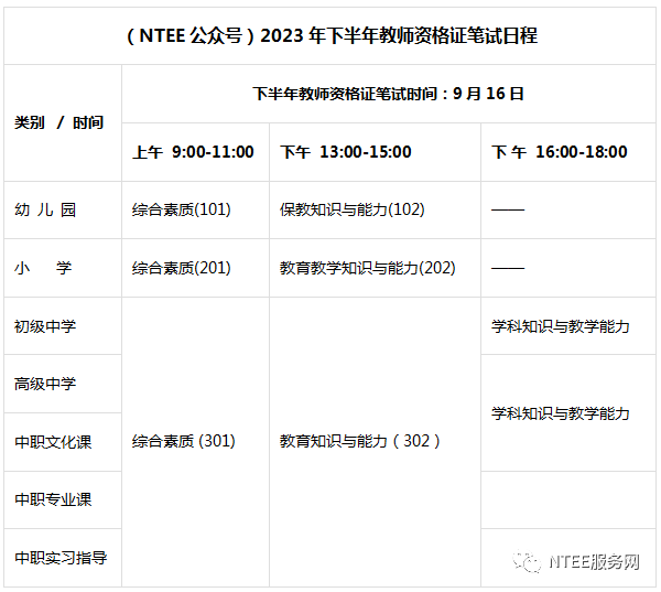 2024年下半年浙江教師資格證筆試成績什么時候出來（附查詢?nèi)肟?流程）-圖1