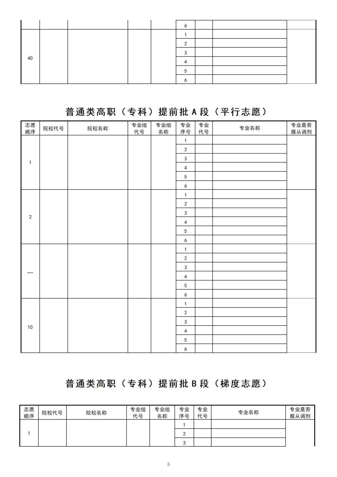 2024黑龍江本科線預估是多少？如何填報志愿？-圖1