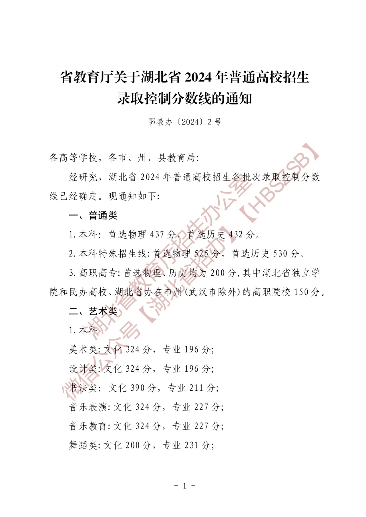 2024湖北文科本科線是多少？如何查詢？-圖1