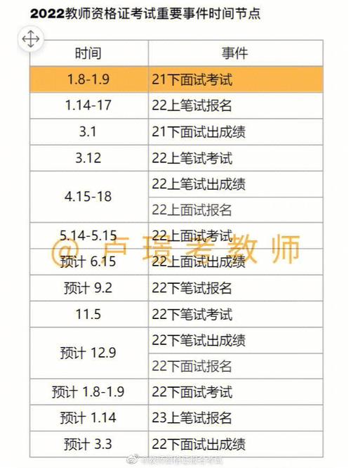 小學(xué)數(shù)學(xué)面試通過率高嗎 面試太難了嗎-圖1