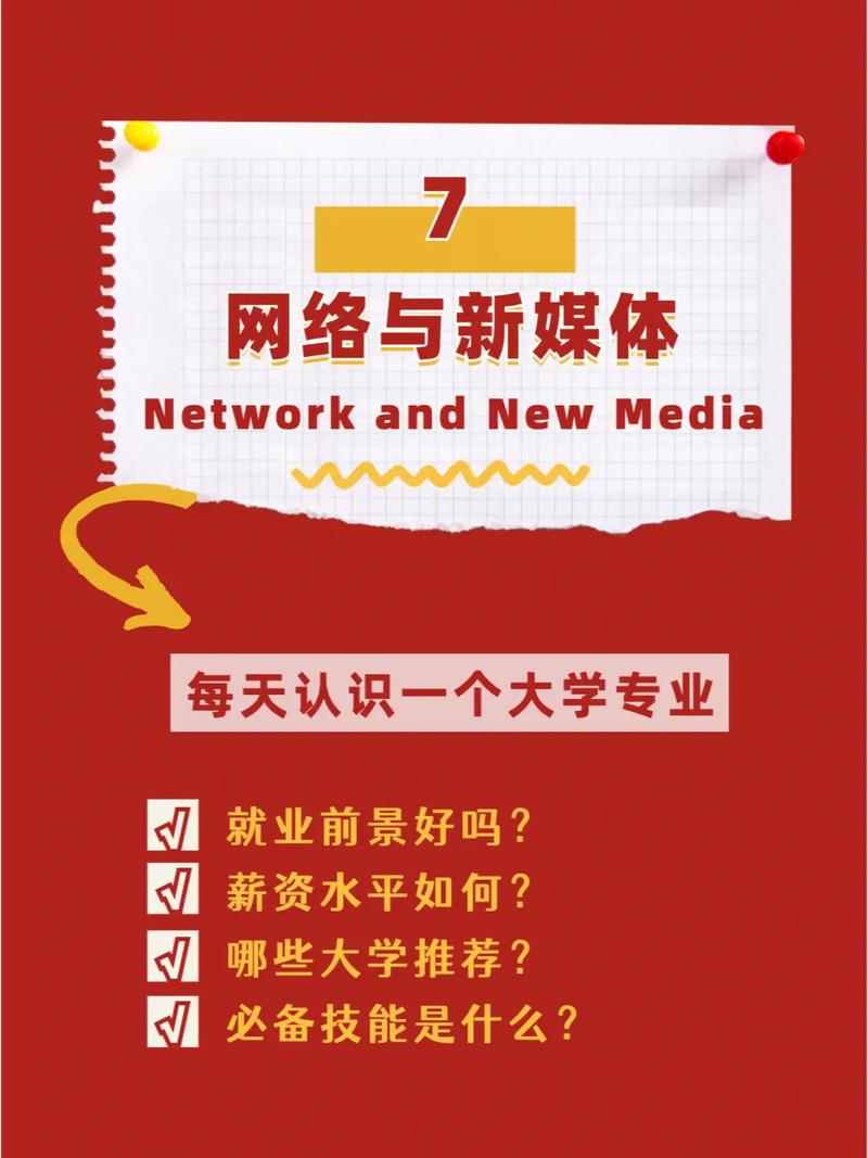 網(wǎng)絡(luò)與新媒體考研-圖1