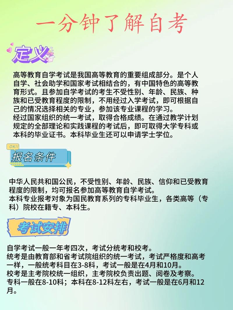 高等教育自學考試是什么意思-圖1
