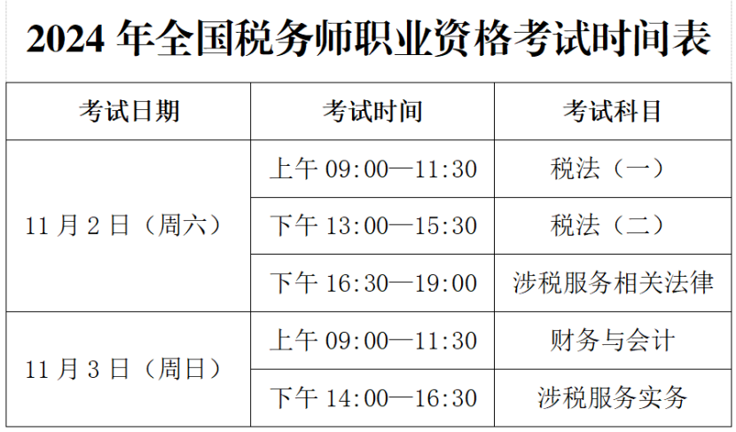 2024年湖北稅務(wù)師考試成績怎么查詢（附官網(wǎng)入口+流程）-圖1
