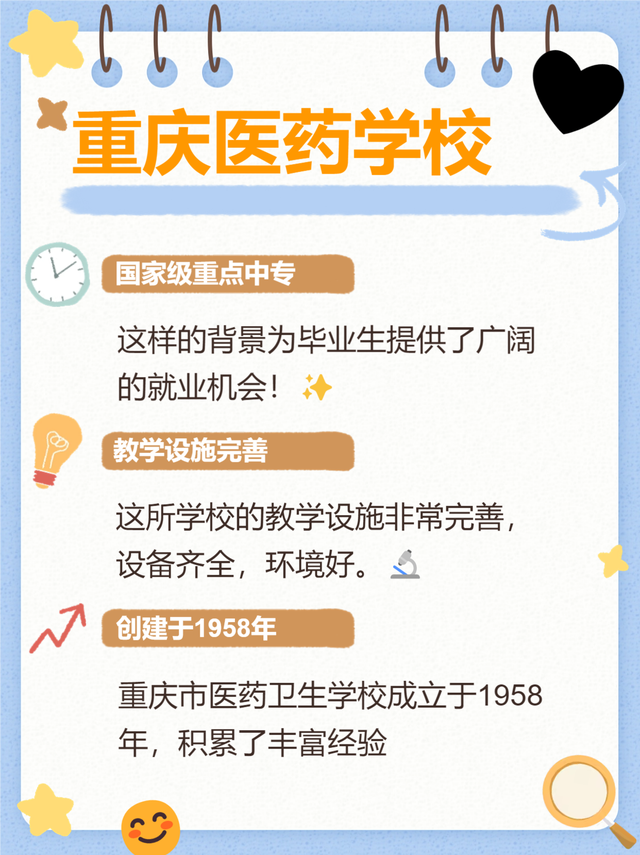 國家認可的中醫中專學校有哪些?如何選擇?-圖1 國家認可的中醫中專學校有哪些?如何選擇?-圖1