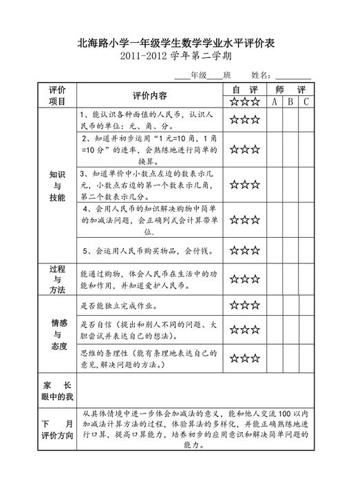 學(xué)業(yè)水平怎么填-圖1
