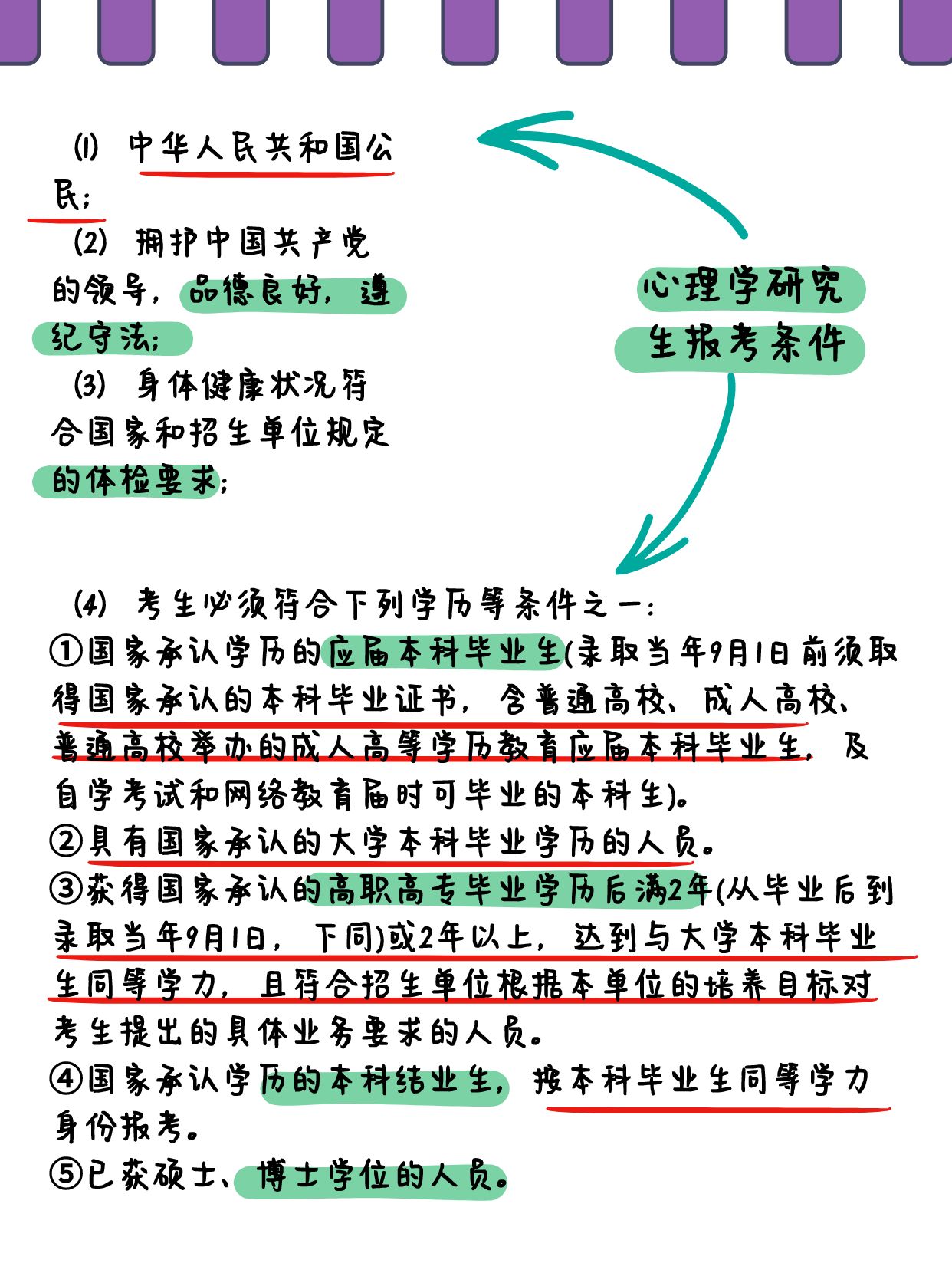 心理學(xué)研究生報(bào)考條件-圖1