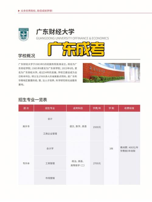 廣東財經大學教務管理系統入口（附網址+流程）-圖1