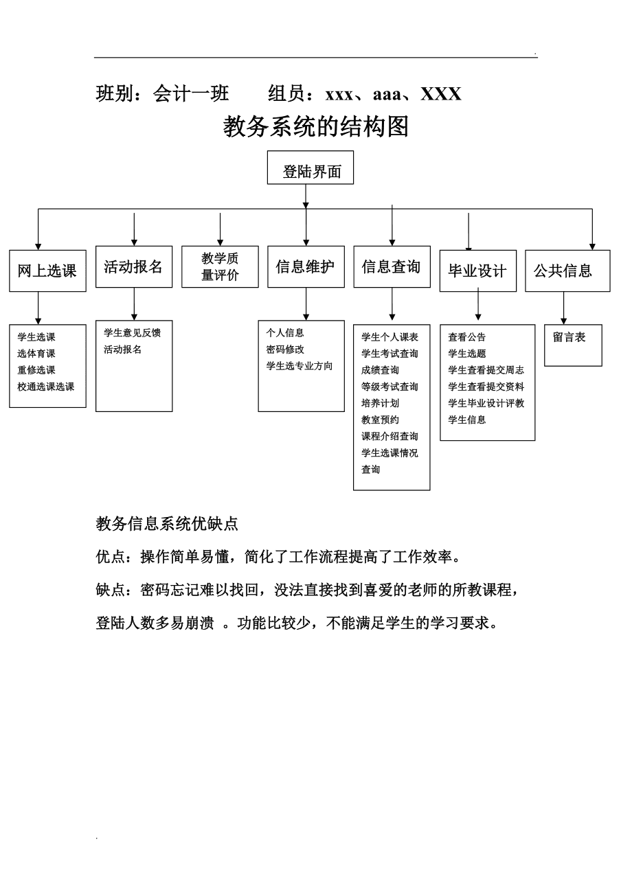 廣東水利電力職業(yè)技術(shù)學(xué)院教務(wù)管理系統(tǒng)（附入口+流程）-圖1