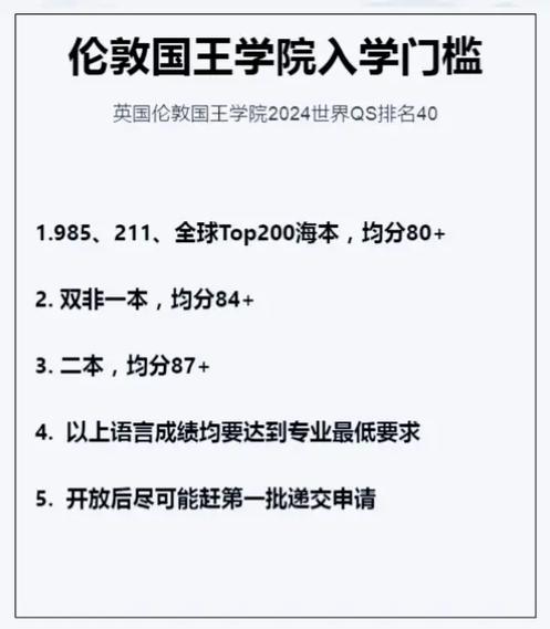 倫敦國王學院世界大學排名-圖1