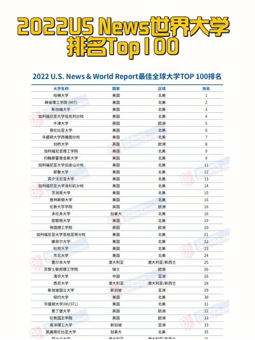 滑鐵盧大學世界排名qs-圖1