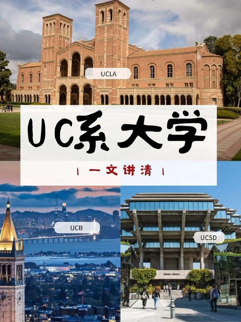 加州大學(xué)相當于國內(nèi)什么大學(xué)-圖1