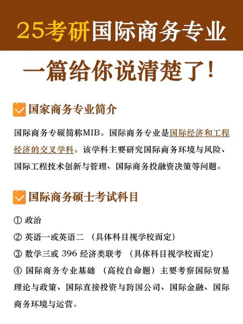國(guó)際商務(wù)考研擇校-圖1