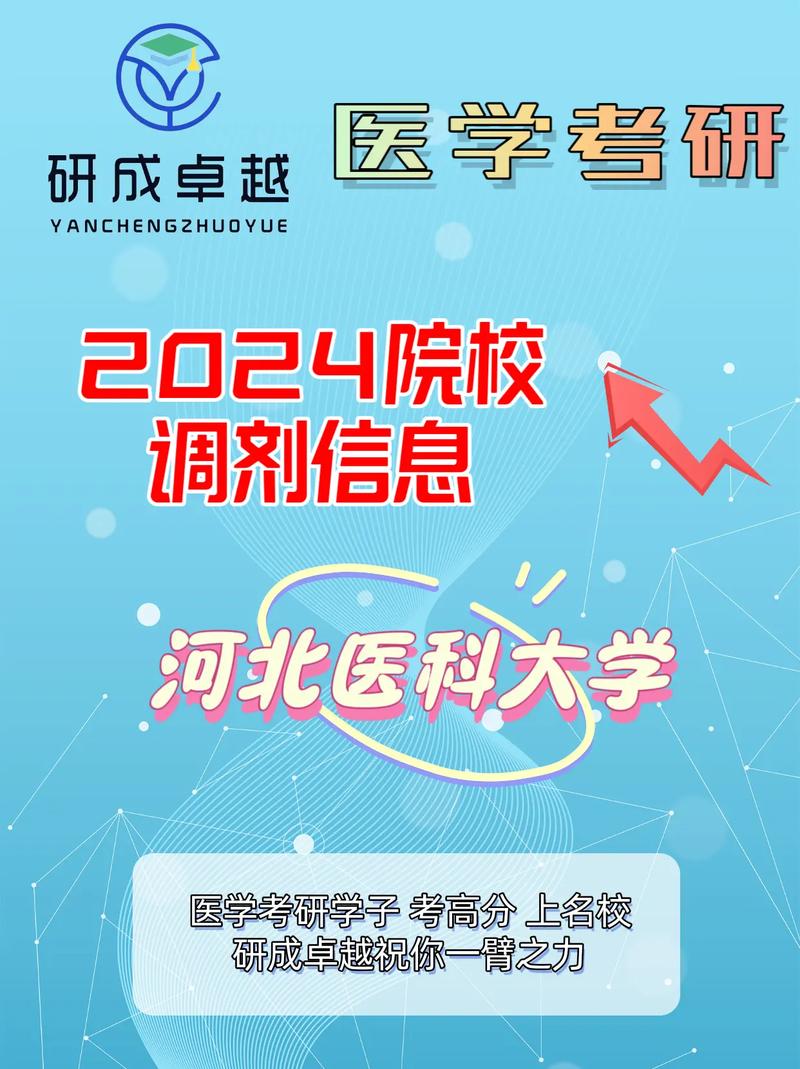 河北醫科大學考研好考嗎？復試刷人厲害嗎？-圖1