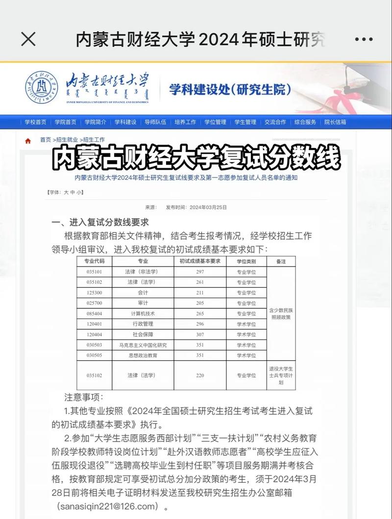 內(nèi)蒙古財(cái)經(jīng)大學(xué)考研好考嗎？復(fù)試通過(guò)率？-圖1
