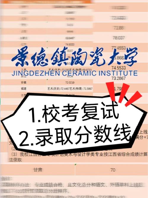 景德鎮(zhèn)陶瓷大學考研好不好考？復試刷人嚴重？-圖1