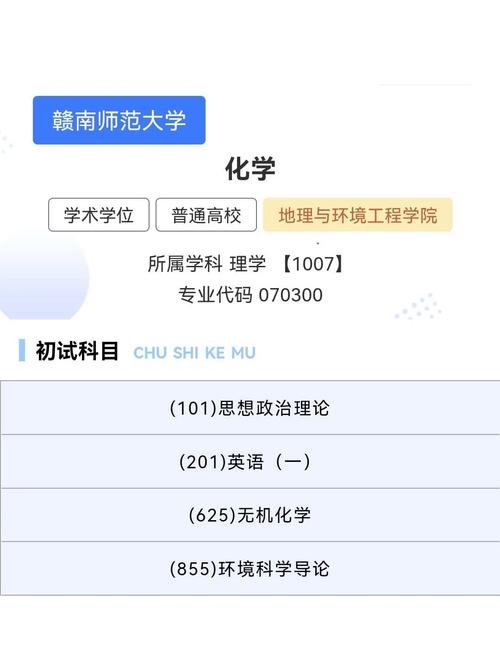 贛南師范大學考研好不好考？復試刷人嚴重？-圖1