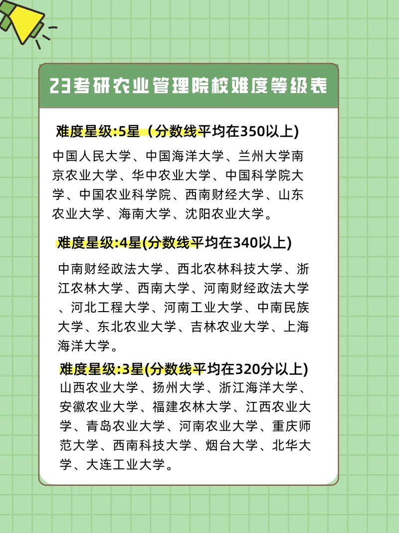 吉林農業大學考研難度怎么樣？復試通過率？-圖1