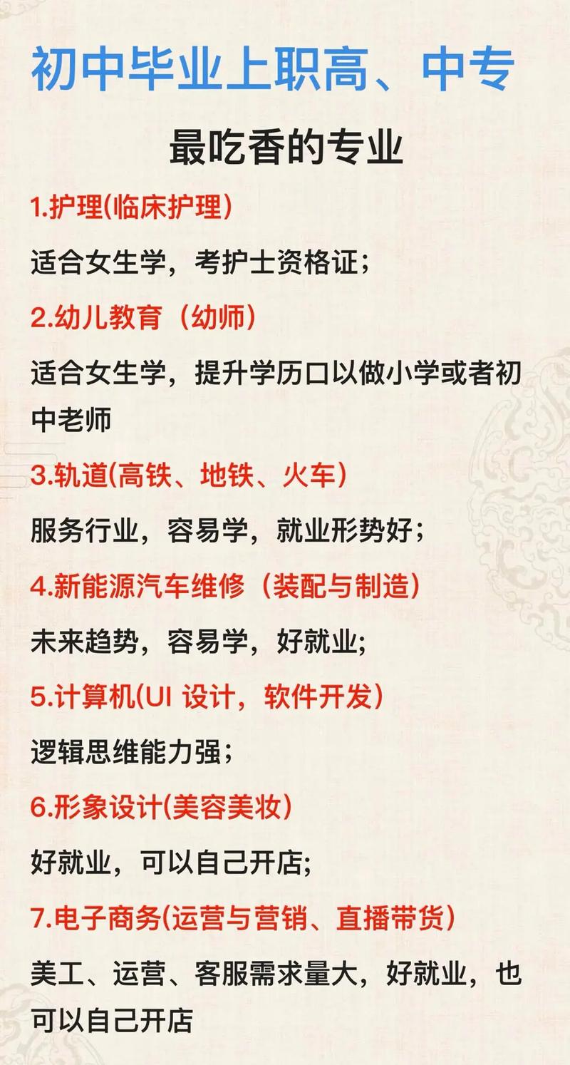 職高哪個(gè)專業(yè)最吃香-圖1