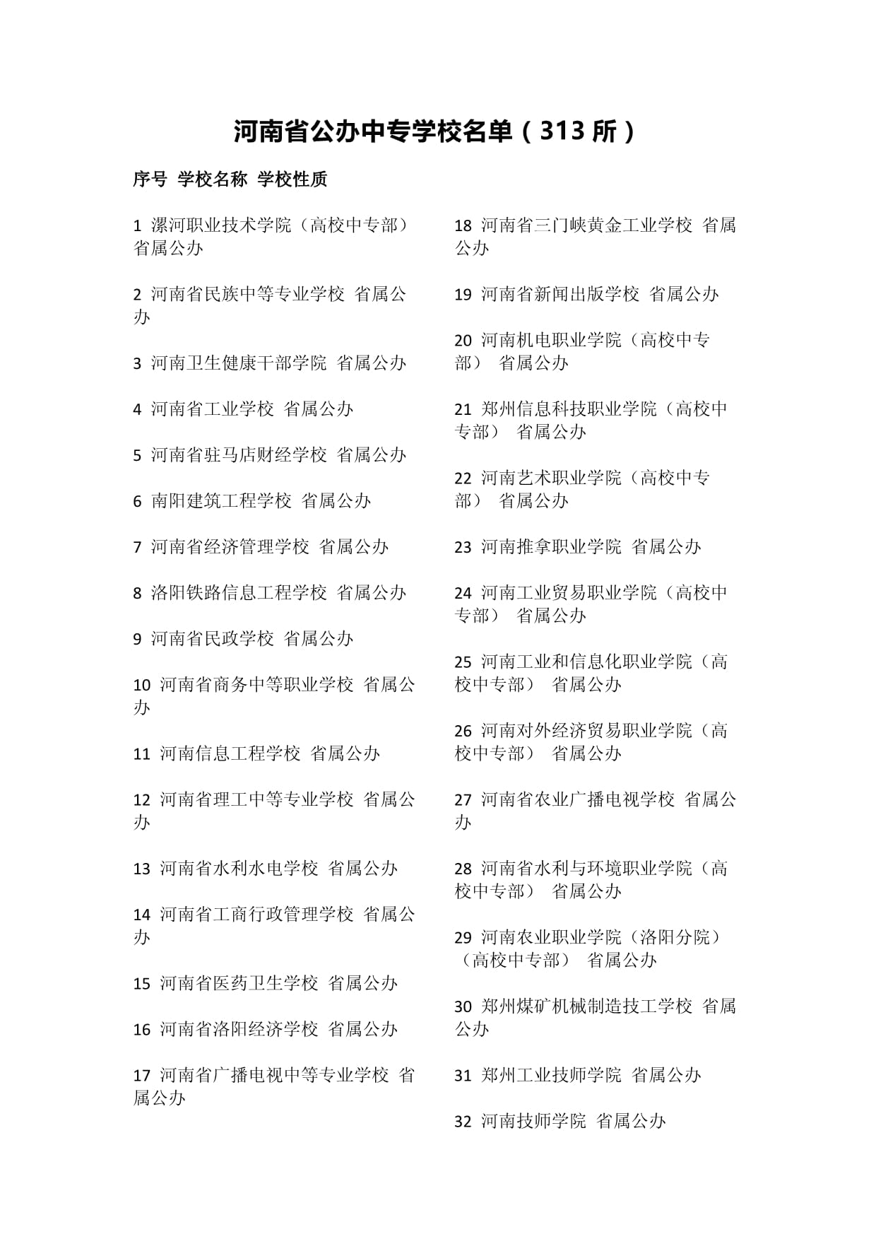 河南公辦中專有哪些學(xué)校-圖1