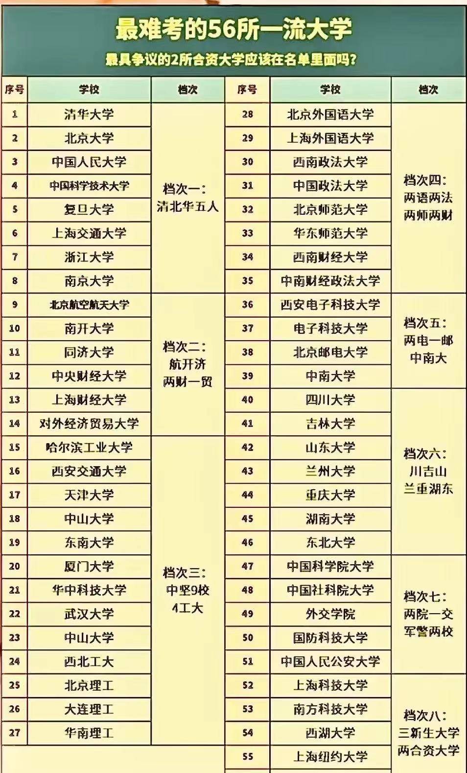 布魯塞爾自由大學相當于國內(nèi)什么檔次？什么水平？-圖1