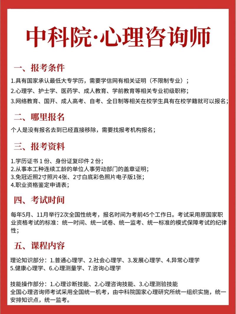 心理咨詢師哪些機構報名好(詳解)-圖1