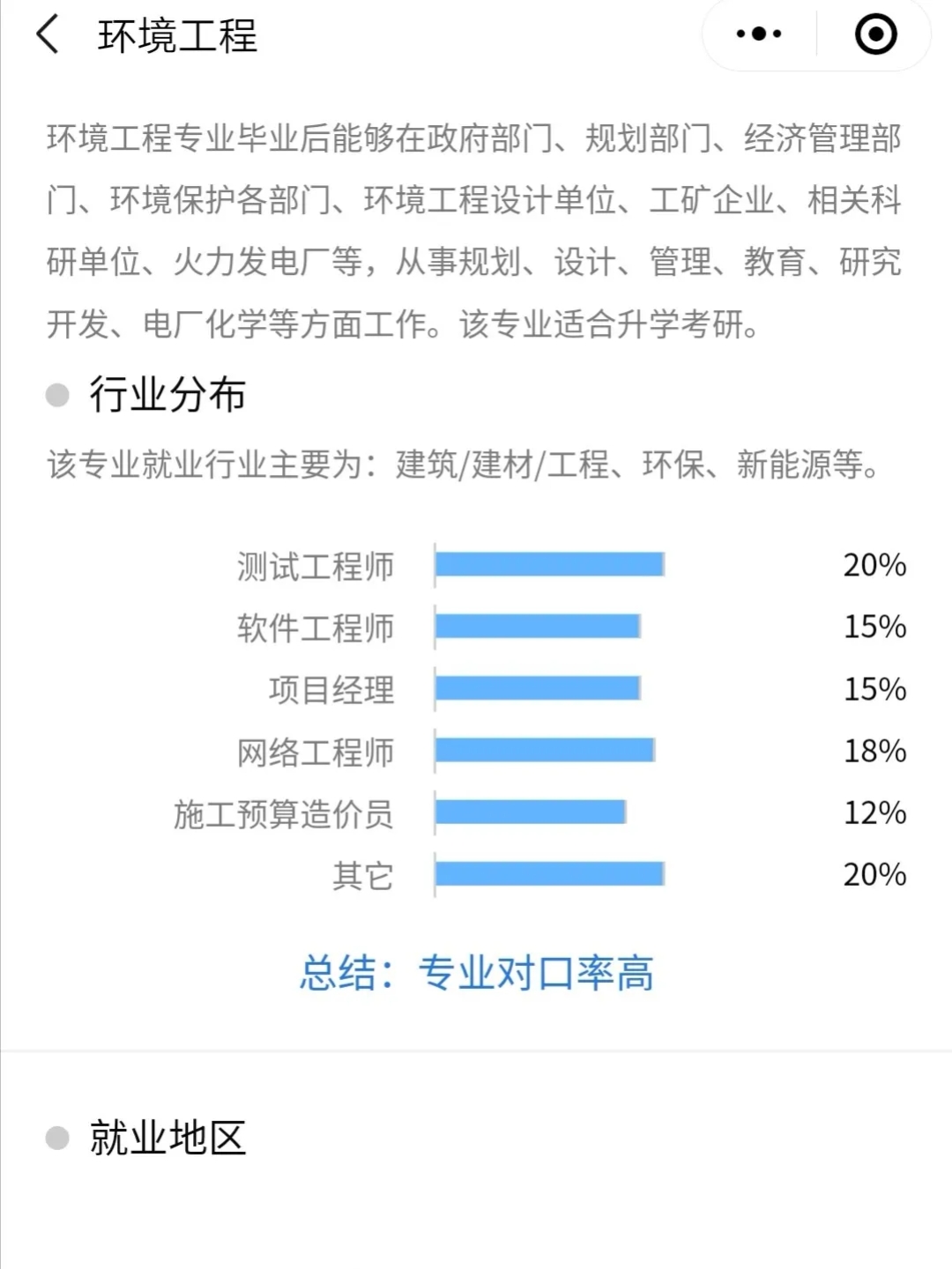 環(huán)境工程最吃香的三個(gè)專業(yè)-圖1