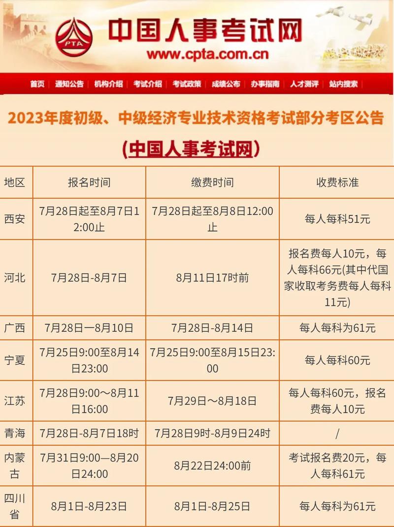 人力資源管理師報考時間(詳解)-圖1