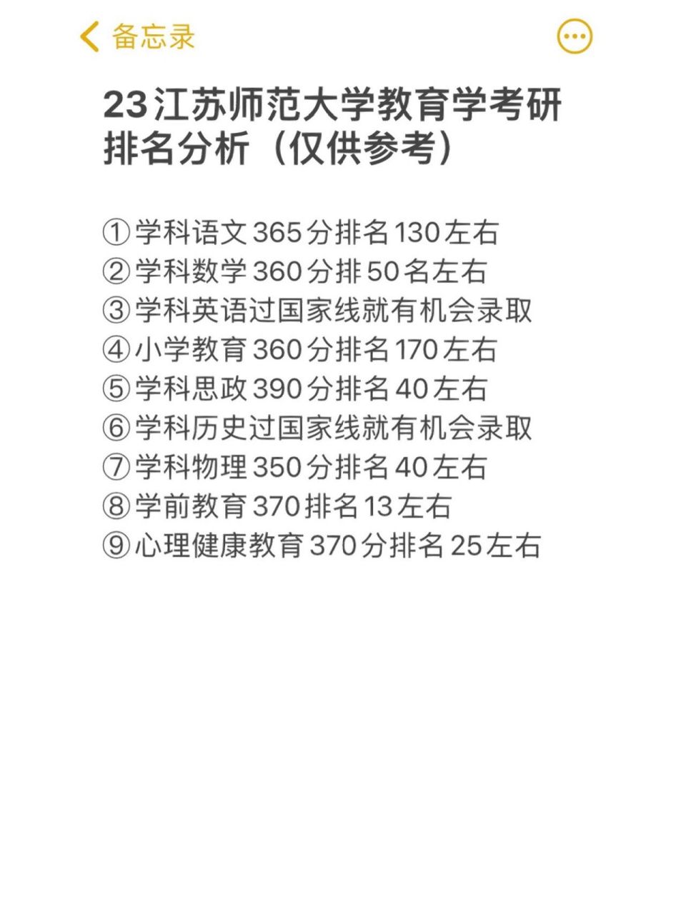 徐州師范大學是一本還是二本-圖1