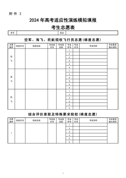 江蘇高考志愿填報(bào)表-圖1