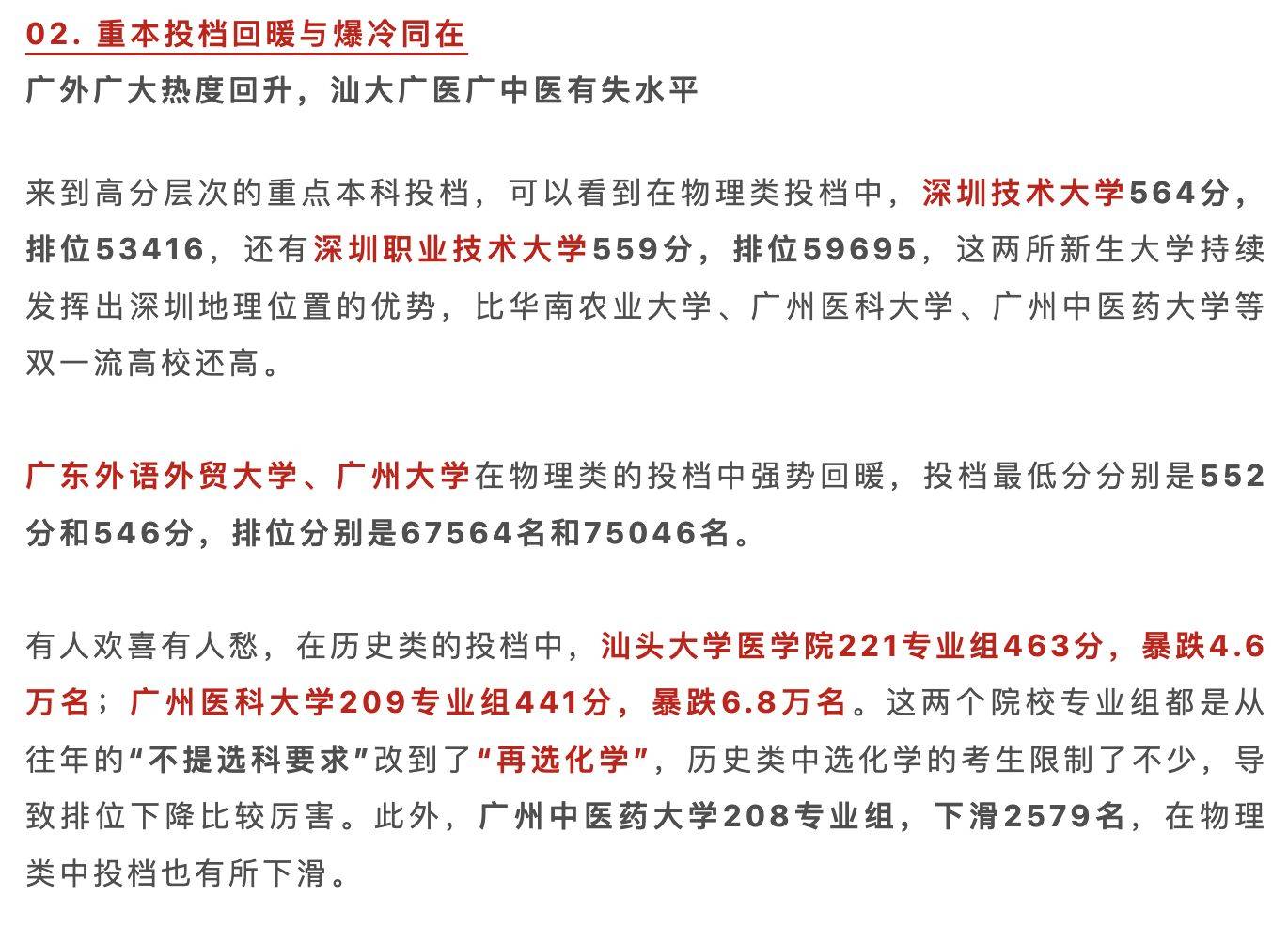 2024年大灣區大學錄取分數線-圖1
