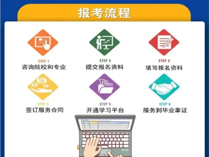 湖北大學自考漢語言文學專業(yè)官方報名入口（考試計劃+報名流程）-圖2