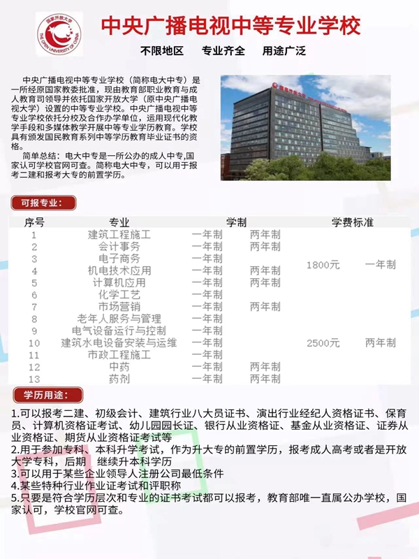 2025年國家開放中等專業(yè)學校(電大中專)最新報名官方網址-圖2