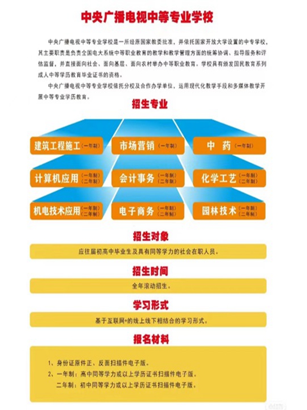 電大中專在哪里可以報名?(報名條件、時間流程匯總)-圖2