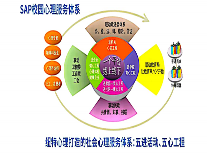 重慶封閉式管理叛逆期孩子學排行榜前10戒網(wǎng)癮學校-圖3