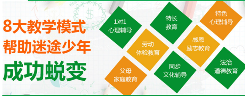 武漢江夏區(qū)青少年叛逆學校推薦——紐特心理教育學校-圖3