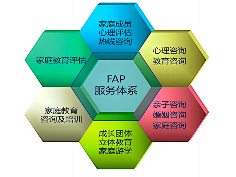 南昌市2025針對青春期孩子心理健康管教封閉式教育學(xué)校-圖3