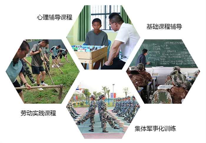 武漢十大叛逆孩子軍事化特訓(xùn)學(xué)校-網(wǎng)癮叛逆學(xué)校名單一覽-圖2
