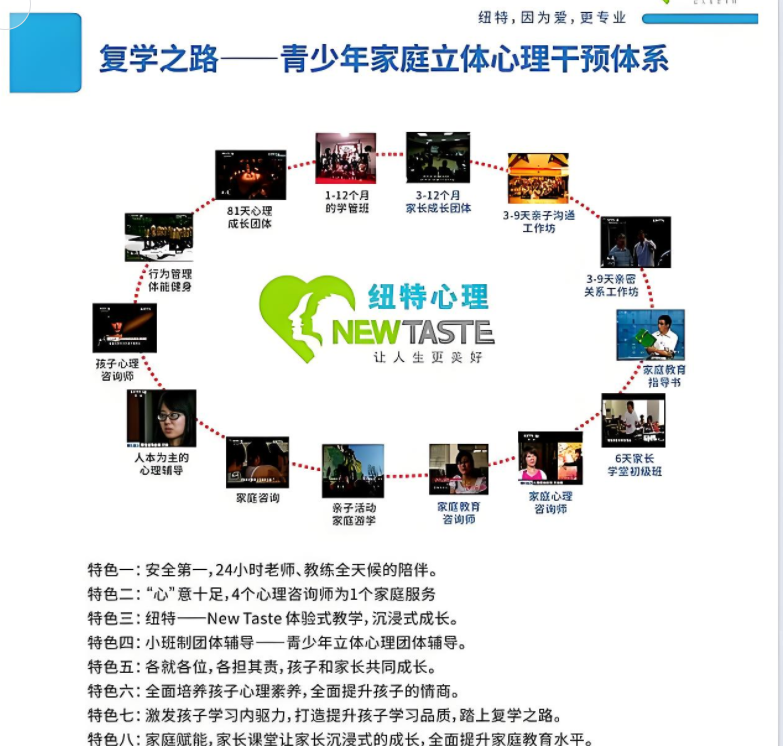 江蘇口碑前十的正規(guī)叛逆學(xué)校推薦（專注孩子叛逆、厭學(xué)、戒網(wǎng)癮）-圖2