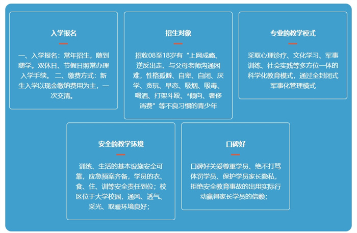 湖北咸寧青春期叛逆矯正學(xué)校名單一覽-圖2