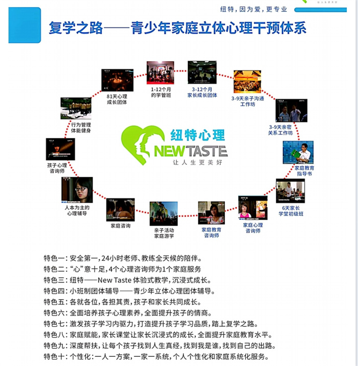 湖北孝感管教青春期叛逆的學校五大排名-圖2
