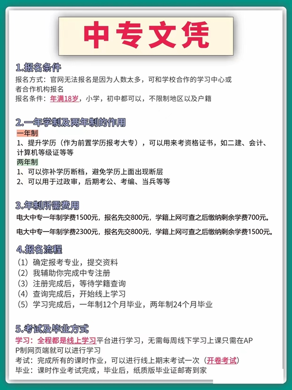 電大中專最新開設(shè)專業(yè)一覽及報名流程、費用說明-圖1