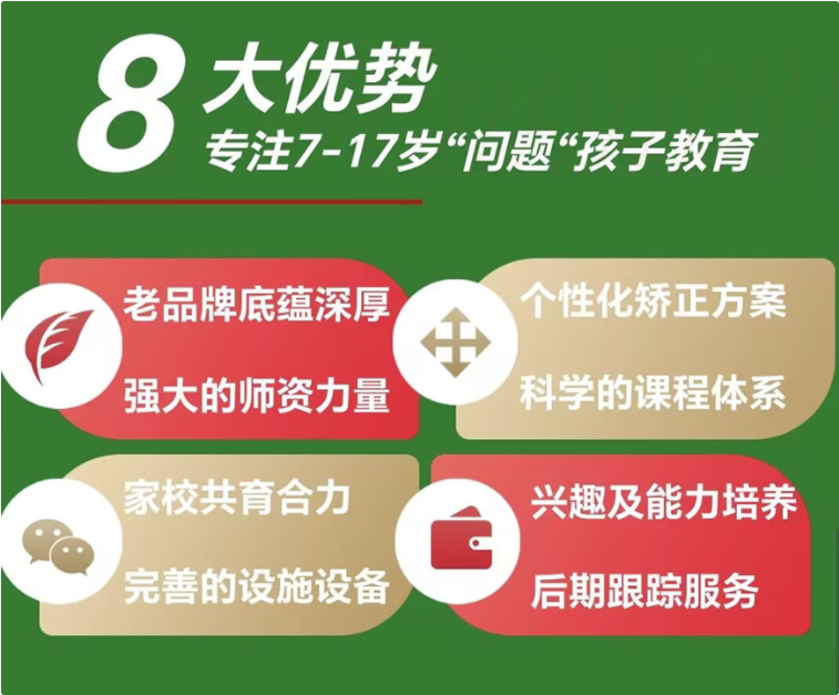 襄陽(yáng)地區(qū)青少年叛逆厭學(xué)行為管教機(jī)構(gòu)排名名單出爐-圖3