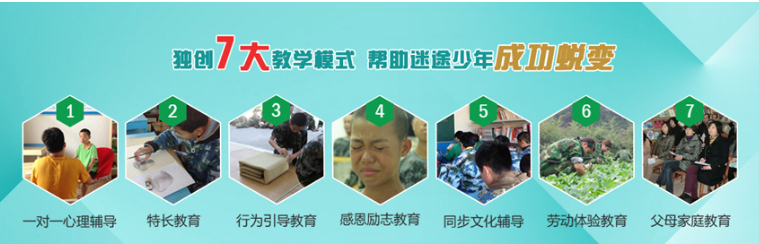 山西臨汾市頂尖青少年叛逆封閉式學(xué)校推薦-圖2