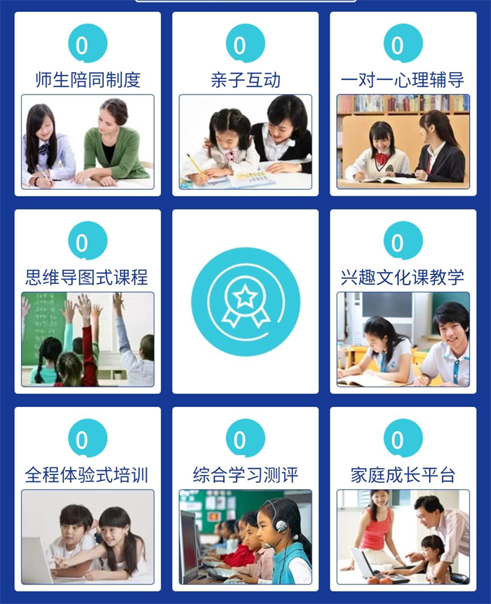  駐馬店確山叛逆青少年教育學校排名出爐-圖2
