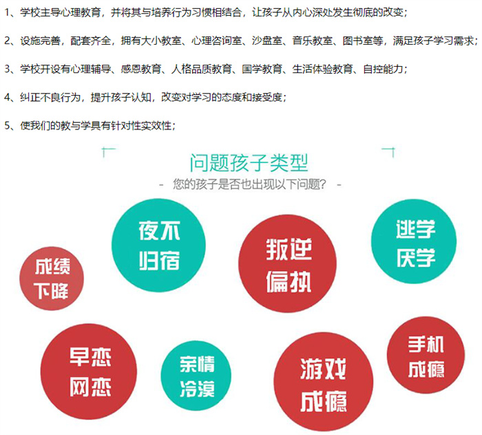 錦州小孩子叛逆特訓(xùn)學(xué)校：心理疏導(dǎo)教育學(xué)校-圖2