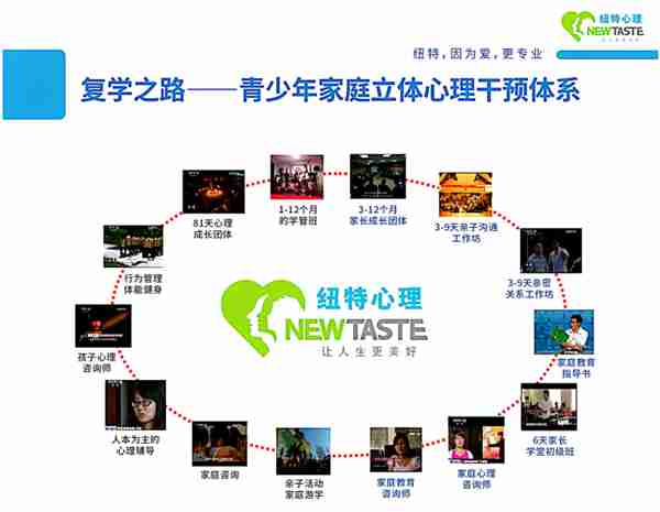 官方介紹！河南叛逆青春期孩子管教學(xué)校精選推薦-圖1
