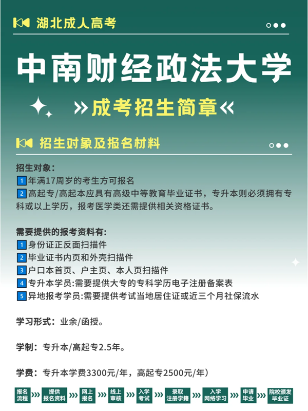 2024年中南財經(jīng)政法大學(xué)自考本科（專升本）招生簡章 -圖1